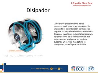 Infografía: Placa Base 
oscarwmendoza@gmail.com 
Disipador 
Dado el alto procesamiento de los 
microprocesadores y otros elementos de 
silicio este se calienta razón por la que se 
requiere un pequeño elemento denominado 
Disipador cuyo fin es reducir la temperatura, 
aplicando leyes de la termodinámica. Por 
estos tiempos muchos de los equipos 
buscando un servicio mas optimo lo 
reemplazan por refrigeración liquida 
http://www.techpowerup.com/170955/zalman-cnps9900df-cpu-cooler-launched.html 
