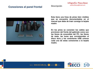 Infografía: Placa Base
andres29sara@Gmail.com
Conexiones al panel frontal Descripción
Esta tiene una línea de pines bien visibles
que se encuentra documentados en el
manual que debe de traer consigo la tarjeta
madre
En los pines se conectan los cables que
provienen del frente del gabinete como son
las llaves de encendido del PC, las llaves
de reste, las luces que corresponden al
disco duro y los conectores USB unimos
cada una de estas conexiones a la tarjeta
madre.
 