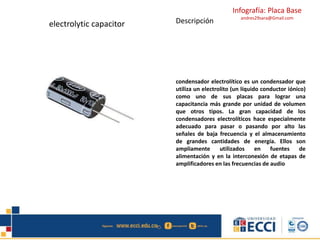 Infografía: Placa Base
andres29sara@Gmail.com
electrolytic capacitor Descripción
condensador electrolítico es un condensador que
utiliza un electrolito (un líquido conductor iónico)
como uno de sus placas para lograr una
capacitancia más grande por unidad de volumen
que otros tipos. La gran capacidad de los
condensadores electrolíticos hace especialmente
adecuado para pasar o pasando por alto las
señales de baja frecuencia y el almacenamiento
de grandes cantidades de energía. Ellos son
ampliamente utilizados en fuentes de
alimentación y en la interconexión de etapas de
amplificadores en las frecuencias de audio
 