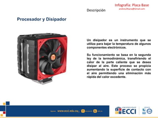 Infografía: Placa Base
andres29sara@Gmail.com
Procesador y Disipador
Descripción
Un disipador es un instrumento que se
utiliza para bajar la temperatura de algunos
componentes electrónicos.
Su funcionamiento se basa en la segunda
ley de la termodinámica, transfiriendo el
calor de la parte caliente que se desea
disipar al aire. Este proceso se propicia
aumentando la superficie de contacto con
el aire permitiendo una eliminación más
rápida del calor excedente.
 