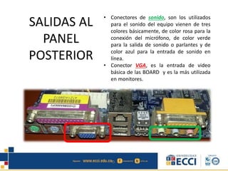 • Conectores de sonido, son los utilizados
para el sonido del equipo vienen de tres
colores básicamente, de color rosa para la
conexión del micrófono, de color verde
para la salida de sonido o parlantes y de
color azul para la entrada de sonido en
línea.
• Conector VGA, es la entrada de video
básica de las BOARD y es la más utilizada
en monitores.
SALIDAS AL
PANEL
POSTERIOR
 