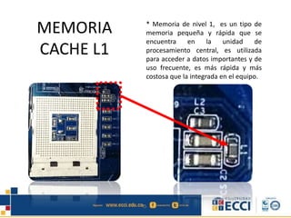 MEMORIA
CACHE L1
* Memoria de nivel 1, es un tipo de
memoria pequeña y rápida que se
encuentra en la unidad de
procesamiento central, es utilizada
para acceder a datos importantes y de
uso frecuente, es más rápida y más
costosa que la integrada en el equipo.
 