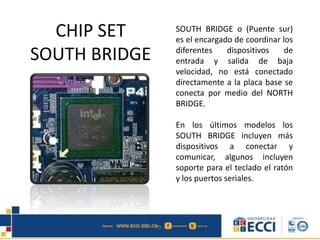CHIP SET
SOUTH BRIDGE
SOUTH BRIDGE o (Puente sur)
es el encargado de coordinar los
diferentes dispositivos de
entrada y salida de baja
velocidad, no está conectado
directamente a la placa base se
conecta por medio del NORTH
BRIDGE.
En los últimos modelos los
SOUTH BRIDGE incluyen más
dispositivos a conectar y
comunicar, algunos incluyen
soporte para el teclado el ratón
y los puertos seriales.
 
