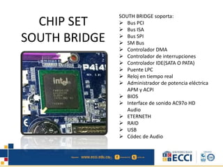 CHIP SET
SOUTH BRIDGE
SOUTH BRIDGE soporta:
 Bus PCI
 Bus ISA
 Bus SPI
 SM Bus
 Controlador DMA
 Controlador de interrupciones
 Controlador IDE(SATA O PATA)
 Puente LPC
 Reloj en tiempo real
 Administrador de potencia eléctrica
APM y ACPI
 BIOS
 Interface de sonido AC97o HD
Audio
 ETERNETH
 RAID
 USB
 Códec de Audio
 