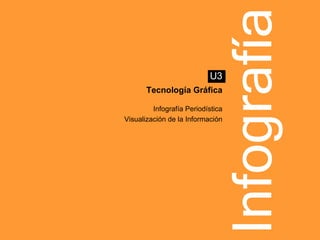 Infografía U3 Tecnología Gráfica Infografía Periodística Visualización de la Información 