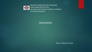 República Bolivariana de Venezuela
Universidad Fermín Toro
Decanato de Ciencias Jurídicas y Políticas
Escuela de Derecho
INFOGRAFIA
Autor: Stefany El chaer
 