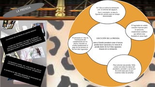 EJECUCIÓN DE LA PRENDA
tanto el deudor prendario como el tercero
pueden hacer oposición a la venta de la
prenda dentro de los 8 días siguientes
después de su intimación
El legislador no señala
causales expresas para
la oposición,
simplemente establece
que deberá estar
fundada en causa legal.
Para solicitar una prenda Debe
contar con todos los datos del
prendario, acreedor y un tercero
de existir para que el juez
examine todas las pruebas
Al presentar el Juez la
Verificación del
cumplimiento de los
plazos vencidos se
resalta fundamental el
pago de las prensas en
los tres días siguientes.
Al 3 día se realiza la intimación
con el informe del alguacil,
Juez y secretario, se pasa la
fijación de carteles para un tiempo
determinado.
 