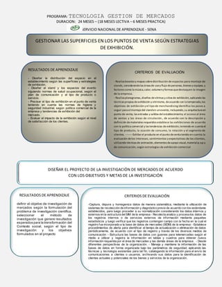 PROGRAMA: TECNOLOGIA GESTION DE MERCADOS
DURACION: 24 MESES – (18 MESES LECTIVA – 6 MESES PRACTICA)
SERVICIO NACIONAL DE APRENDIZAJE - SENA
DISEÑAR EL PROYECTO DE LA INVESTIGACIÓN DE MERCADOS DE ACUERDO
CON LOS OBJETIVOS Y METAS DE LA INVESTIGACIÓN
CRITERIOS DE EVALUACIÓN
- Realiza bocetos y mapas sobredistribución de espacios para montaje de
stands, considerandolas áreas de usoy flujo depersonas,bienes y equipos, y
factores como la música,calor, volumeny formas quedestaquen la imagen
de la empresa.
- Realiza planogramas,diseños devitrinas y sitios de exhibición, aplicando las
técnicas propias deexhibición y vitrinismo, deacuerdo con la temporada,los
objetivos de exhibición y el tipo de merchandising identifica los pasos a
seguir para elmontajedel standen unevento, incluyendo,su arquitectura en
punto de venta, las entradas y salidas delestablecimiento, el acceso al área
de ventas y las áreas de circulación., de acuerdo con la descripción y
definición demateriales requeridos establece las exhibiciones de acuerdo
con la política comercial y las tendencias de exhibición,teniendo en cuenta el
tipo de producto, la ocasión de consumo, la rotación y el segmento de
clientes. -------- Exhibe el producto en elpunto deventa tenido en cuenta la
evaluación delos intereses, sentimientos y expectativas de los clientes,
utilizando técnicas de animación, elementos deapoyo visual,materialp.o.p y
de comunicación, según estrategias de exhibición comercial
RESULTADOS DE APRENDIZAJE
- Diseñar la distribución del espacio en el
establecimiento según las superficies y estrategias
de exhibición.
- Diseñar el stand y los espacios del evento
siguiendo normas de salud ocupacional, según el
plan de comunicación y el tipo de producto o
servicio.
- Precisar el tipo de exhibición en el punto de venta
teniendo en cuenta las normas de higiene y
seguridad industrial, según política comercial de la
empresa y tendencias de exhibición del
mercado.
- Evaluar el impacto de la exhibición según el nivel
de satisfacción de los clientes.
RESULTADOS DE APRENDIZAJE
definir el objetivo de investigación de
mercados según la formulación del
problema de investigación científica.
seleccionar el método de
investigación que genere resultados
esperados para la transformación del
Contexto social, según el tipo de
investigación y los objetivos
formulados en el proyecto
CRITERIOS DE EVALUACIÓN
-Captura, depura y homogeniza datos de manera sistemática, mediante la utilización de
sistemas de recolección de información y diagnóstico previo de acuerdo con los estándares
establecidos, para luego proceder a su normalización considerando los datos internos y
externos en la estructura del SIM de la empresa - Recolecta analiza y procesa los datos de
los registros internos o de servicios externos de información mediante paquetes
estadísticos y luego verifica que los registros contengan campo con la fecha en la cual el
registro fue incorporado a la base de datos de mercadeo (BDM) de la empresa - Establece
procedimientos de alerta para identificar el tiempo de actualización o eliminación de datos
periódicamente, de acuerdo con el tipo de registro y través de los diversos medios de
comunicación - Estructura las bases de datos con guiones para telemercadeo según el
medio a utilizar y registra la información en tablas y cuadros para obtener nueva
información requerida por el área de mercadeo y las demás áreas de la empresa. - Desde
diferentes perspectivas de la organización. - Maneja y mantiene la información de las
bases de datos en forma organizada bajo los parámetros de seguridad, aplicando las
técnicas y tecnología existentes para tal fin, catalogando la información para el envío de
comunicaciones a clientes o usuarios, archivando sus datos para la identificación de
clientes actuales y potenciales de los bienes y servicios de la organización.
GESTIONAR LAS SUPERFICIES EN LOS PUNTOS DE VENTA SEGÚN ESTRATEGIAS
DE EXHIBICIÓN.
 