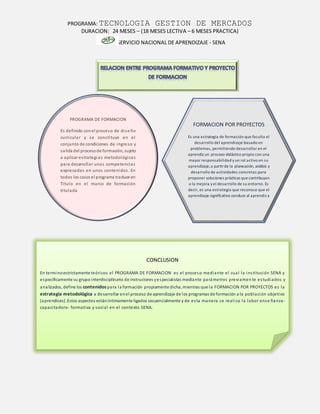 PROGRAMA: TECNOLOGIA GESTION DE MERCADOS
DURACION: 24 MESES – (18 MESES LECTIVA – 6 MESES PRACTICA)
SERVICIO NACIONAL DE APRENDIZAJE - SENA
PROGRAMA DE FORMACION
Es definido conel proceso de diseño
curricular y se constituye en el
conjunto de condiciones de ingreso y
salida del procesode formación, sujeto
a aplicar estrategias metodológicas
para desarrollar unas competencias
expresadas en unos contenidos. En
todos los casos el programa traduce en
Titulo en el marco de formación
titulada
FORMACION POR PROYECTOS
Es una estrategia de formación que faculta el
desarrollo del aprendizaje basado en
problemas, permitiendo desarrollar en el
aprendizun proceso didáctico propio con una
mayor responsabilidad y un rol activo en su
aprendizaje,a partirde la planeación, análisis y
desarrollo de actividades concretas para
proponer soluciones prácticas quecontribuyan
a la mejora y el desarrollo de su entorno. Es
decir, es una estrategia que reconoce que el
aprendizaje significativo conduce al aprendiza
un proceso inherente de conocimiento.
CONCLUSION
En terminoestrictamente teóricos el PROGRAMA DE FORMACION es el proceso mediante el cual la institución SENA y
específicamente su grupointerdisciplinario de instructores yespecialistas mediante parámetros previamen te estudiados y
analizados, define los contenidospara la formación propiamente dicha, mientras que la FORMACION POR PROYECTOS es la
estrategia metodológica a desarrollarenel proceso de aprendizaje de los programas de formación a la población objetivo
(aprendices) .Estos aspectos estáníntimamente ligados secuencialmente y de esta manera se realiza la labor ense ñanza-
capacitadora- formativa y social en el contexto SENA.
 