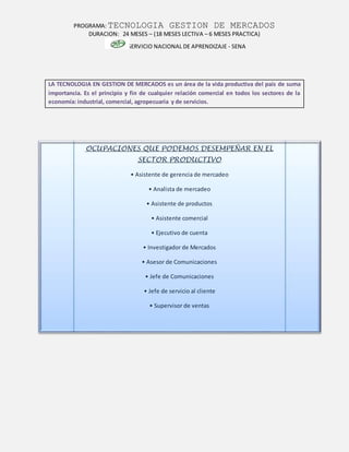 PROGRAMA: TECNOLOGIA GESTION DE MERCADOS
DURACION: 24 MESES – (18 MESES LECTIVA – 6 MESES PRACTICA)
SERVICIO NACIONAL DE APRENDIZAJE - SENA
LA TECNOLOGIA EN GESTION DE MERCADOS es un área de la vida productiva del país de suma
importancia. Es el principio y fin de cualquier relación comercial en todos los sectores de la
economía: industrial, comercial, agropecuaria y de servicios.
OCUPACIONES QUE PODEMOS DESEMPEÑAR EN EL
SECTOR PRODUCTIVO
• Asistente de gerencia de mercadeo
• Analista de mercadeo
• Asistente de productos
• Asistente comercial
• Ejecutivo de cuenta
• Investigador de Mercados
• Asesor de Comunicaciones
• Jefe de Comunicaciones
• Jefe de servicio al cliente
• Supervisor de ventas
 