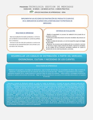 PROGRAMA: TECNOLOGIA GESTION DE MERCADOS
DURACION: 24 MESES – (18 MESES LECTIVA – 6 MESES PRACTICA)
SERVICIO NACIONAL DE APRENDIZAJE - SENA
IMPLEMENTAR LAS ACCIONES DE PENETRACIÓN DEL PRODUCTO O SERVICIO
EN EL MERCADO DE ACUERDO CON LA RENTABILIDAD Y ESTRATEGIAS DE
MERCADEO.
RESULTADOS DE APRENDIZAJE
- Aplicarpruebasde mercadoa productos o servicios
con calidadde servicioteniendo en cuenta las políticas
de la empresa
- Valorar el ciclo de vida del producto o servicio de
acuerdo con las características del consumidor y las
variables del mercado.
CRITERIOS DE EVALUACIÓN
- Realiza el seguimiento al proceso de validación de la prueba de un
producto o servicio.
- Verifica las pruebas de producto versuslos resultados del producto en
el mercado.
- Realiza pruebas de mercado a un servicio específico según estrategias
de mercadeo.
- Monitorea los procesos para la elaboración de un producto o servicio
vs. técnicas a seguir según protocolo de diseño. reporta los resultados
de los análisis de los productos estudiados teniendo en cuenta el
estudio del ciclo de vida de productos y servicios.
RESULTADOS DE APRENDIZAJE
-Optimizar la red geográfica y tecnológica de distribuidores, según el tamaño del mercado y las necesidades del cliente. elegir el sistema de
distribución y venta aplicando técnicas de evaluación de acuerdo con el mercado meta. - Identificar el comportamiento de las variables y
estándares de gestión de los canales teniendo en cuenta las metas de ventas de la empresa. - Aplicar políticas y estrategias de distribución
teniendo en cuenta la estructuración del mercado. - Elegir los canales de distribución de acuerdo con la naturaleza del producto y el segmento
de mercado.
- Determina el sistema de distribución teniendo en cuenta los niveles de distribución y al tamaño del mercado, mediante la aplic ación de
técnicas y métodos de evaluación de los factores ambientales, las condiciones económicas, comerciales y legales de los productos y servicios a
distribuir- ----- Establece el sistema de distribución considerando los sistemas de producción y marketing y los factores de entrega y costo de los
productos o servicios, de acuerdo con el mercado objetivo, los canales, el ciclo de vida del producto y la estrategia promocional de la
organización. - Define los estándares de acuerdo con la participación y crecimiento en el mercado, la concentración de clientes y el tipo de
canal, a partir de los estándares y políticas de la organización.- Calcula los estándares aplicando las técnicas de diseño de estándares con el
apoyo de softw are, teniendo en cuenta variables relacionadas con el número de pedidos, la cantidad de unidades compradas, el espacio de
venta por metro cuadrado, la rotación de pedidos, el número de devoluciones y las averías de producto por cada canal en un tiempo
determinado. - Elabora el plan de distribución aplicando técnicas y procedimientos de planeación teniendo en cuenta el potencial de la
demanda, las fechas y eventos especiales, los cambios geográficos, el desarrollo de nuevos productos, el transporte, la tecnología, la
competencia y los canales de distribución. -Elige el sistema de distribución para introducirse en los mercados a partir del análisis de riesgo
económico y la posibilidad de éxito en relación con su tamaño, volumen de ventas, comportamiento de la demanda, nivel de serv icio, esfuerzo
profesional y desarrollo técnico. evalúa los costos de la red según tiempos y distancias de los diferentes clientes y centros o unidades de
negocio, aplicando procedimientos para el cálculo de costos con el apoyo de softw are. - Determina la red geográfica con el apoyo de
tecnologías informáticas y mediante la identificación de los puntos de origen y destino de los bienes e información a través de rutas y vías de
acceso existentes a nivel interno y externo en la organización
DESARROLLAR LOS CANALES DE DISTRIBUCIÓN A PARTIR DEL MERCADO,
IDIOSINCRASIA, CULTURA Y NECESIDAD DE LOS CLIENTES.
 