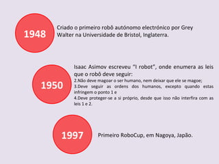 1948 Criado o primeiro robô autónomo electrónico por Grey Walter na Universidade de Bristol, Inglaterra. 1950 1997 Isaac Asimov escreveu “I robot”, onde enumera as leis que o robô deve seguir: Não deve magoar o ser humano, nem deixar que ele se magoe; Deve seguir as ordens dos humanos, excepto quando estas infringem o ponto 1 e Deve proteger-se a si próprio, desde que isso não interfira com as leis 1 e 2. Primeiro RoboCup, em Nagoya, Japão. 