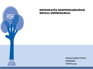 INFOGRAFÍA RESPONSABILIDAD
SOCIAL EMPRESARIAL
POR:RUTHMERYCHITIVA
RODRIGUEZ
CODIGO30092
 