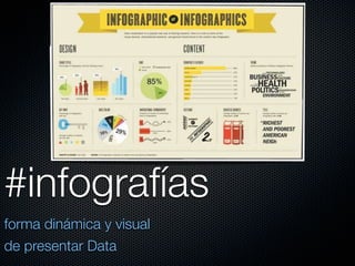 #infografías
forma dinámica y visual
de presentar Data
 