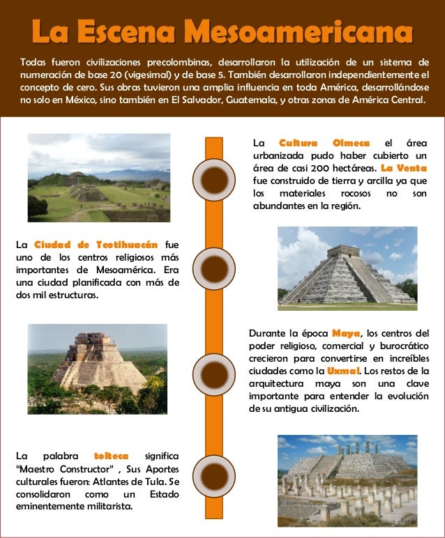 Infografias
