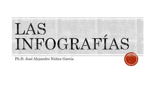 Ph.D. José Alejandro Núñez García