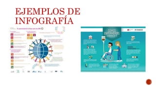 EJEMPLOS DE
INFOGRAFÍA