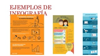 EJEMPLOS DE
INFOGRAFÍA