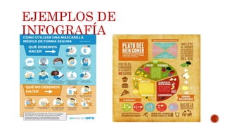 EJEMPLOS DE
INFOGRAFÍA