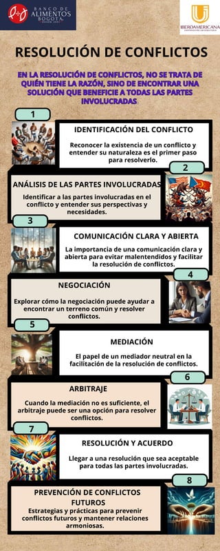 Desarrollo De Habilidades Blandas y Socioemocionales | PDF