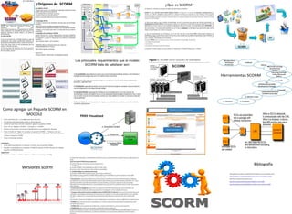 ¿Que es SCORM y como se utiliza? Pagina 2- Infografia SCORM