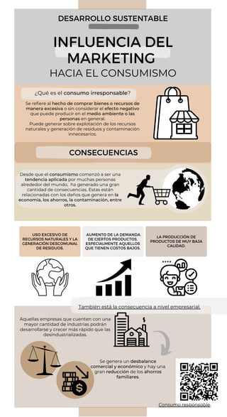 Infografias del marketing hacia el consumismo.pdf