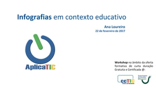 Infografias em contexto educativo
Ana Loureiro
22 de fevereiro de 2017
Workshop no âmbito da oferta
formativa de curta duração
Gratuita e Certificada @:
 