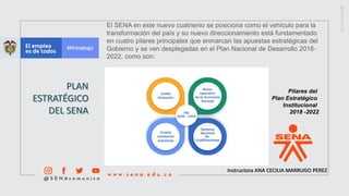 Instructora ANA CECILIA MARRUGO PEREZ
PLAN
ESTRATÉGICO
DEL SENA
El SENA en este nuevo cuatrienio se posiciona como el vehículo para la
transformación del país y su nuevo direccionamiento está fundamentado
en cuatro pilares principales que enmarcan las apuestas estratégicas del
Gobierno y se ven desplegadas en el Plan Nacional de Desarrollo 2018-
2022, como son:
Pilares del
Plan Estratégico
Institucional
2018 -2022
 