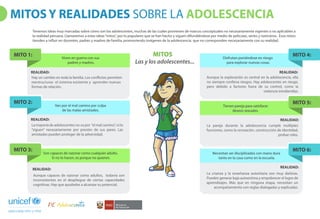 Infografia   MITOS Y REALIDADES DE LA ADOLESCENCIA