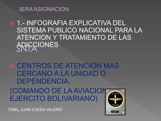  1.- INFOGRAFIA EXPLICATIVA DEL
SISTEMA PUBLICO NACIONAL PARA LA
ATENCION Y TRATAMIENTO DE LAS
ADICCIONES
 CENTROS DE ATENCION MAS
CERCANO A LA UNIDAD O
DEPENDENCIA.
(COMANDO DE LA AVIACION DEL
EJERCITO BOLIVARIANO)
CNEL JUAN OJEDA VALERO
 