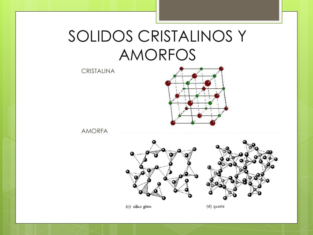 Infografia solidos cristalinos