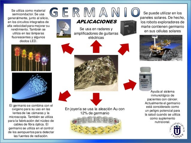 INFOGRAFIA SOBRE SOLIDOS CRISTALINOS POR MARCO GUTIERREZ