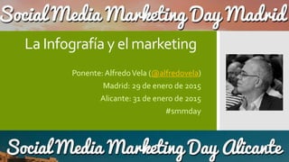 La Infografía y el marketing
Ponente: AlfredoVela (@alfredovela)
Madrid: 29 de enero de 2015
Alicante: 31 de enero de 2015
#smmday
 