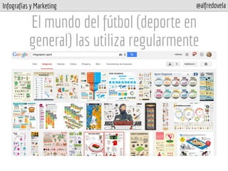 Infografías y Marketing @alfredovela
El mundo del fútbol (deporte en
general) las utiliza regularmente
 