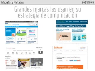 Infografías y Marketing @alfredovela
Grandes marcas las usan en su
estrategia de comunicación
 