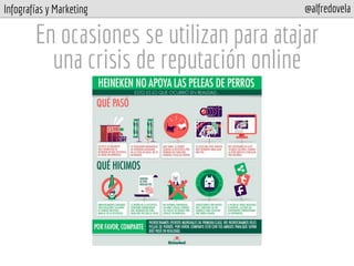 Infografías y Marketing @alfredovela
En ocasiones se utilizan para atajar
una crisis de reputación online
 