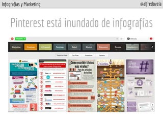 Infografías y Marketing @alfredovela
Pinterest está inundado de infografías
 