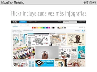 Infografías y Marketing @alfredovela
Flickr incluye cada vez más infografías
 