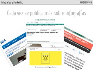 Infografías y Marketing @alfredovela
Cada vez se publica más sobre infografías
 