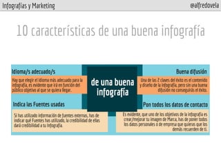 Infografías y Marketing @alfredovela
10 características de una buena infografía
 