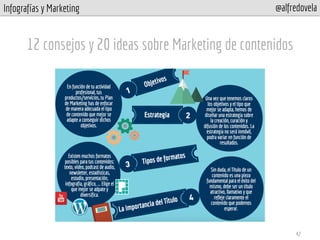 Infografías y Marketing @alfredovela
12 consejos y 20 ideas sobre Marketing de contenidos
42
 