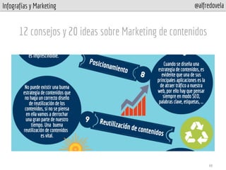 Infografías y Marketing @alfredovela
12 consejos y 20 ideas sobre Marketing de contenidos
44
 