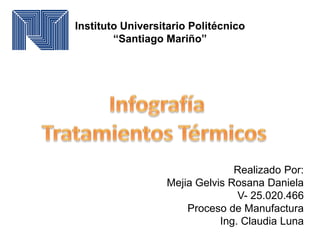 Instituto Universitario Politécnico
“Santiago Mariño”
Realizado Por:
Mejia Gelvis Rosana Daniela
V- 25.020.466
Proceso de Manufactura
Ing. Claudia Luna
 