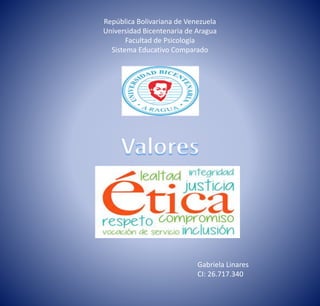 República Bolivariana de Venezuela
Universidad Bicentenaria de Aragua
Facultad de Psicología
Sistema Educativo Comparado
Gabriela Linares
CI: 26.717.340
 
