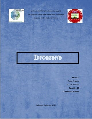 Universidad Panamericana del puerto
Facultad de Ciencias Económicas y Sociales
Escuela de Contaduría Pública
Alumno:
Victor Graterol
C.I. 26.307.799
Sección: 28
Contaduria Pública
Valencia, Marzo de 2022
Infografía