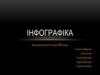 ІНФОГРАФІКА
Виконали ученики ІІІ курсу ПМВ класу:
Тесленко Марина
Сучок Анна
Глушак Вікторія
Суріна Руслана
Терелюк Сімєон

 