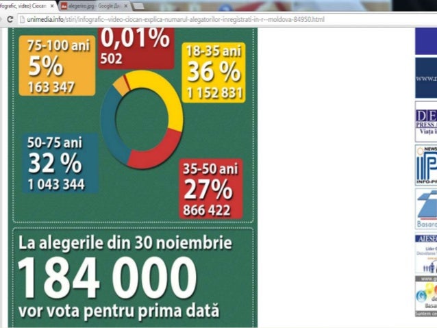 dating height requirement