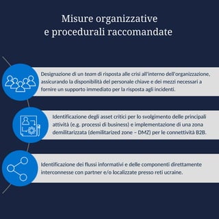 Misure organizzative
e procedurali raccomandate
Designazione di un team di risposta alle crisi all'interno dell'organizzaz...