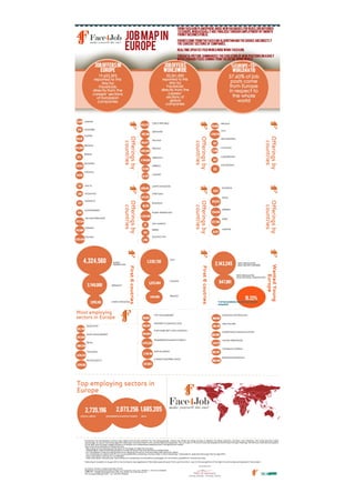 Infografica face4 job europa_en 