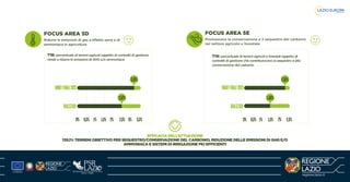 Infografica raa 2020 | PDF
